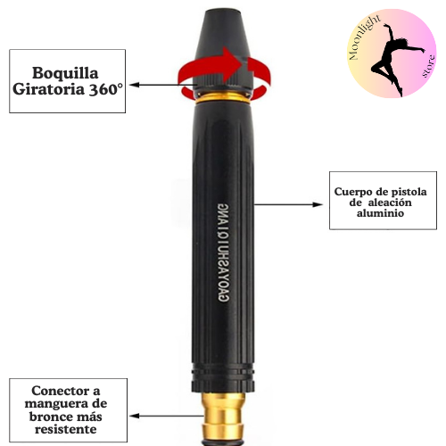 PACK BOQUILLA HIDROLAVADORA DE ALTA PRESION (2X1)